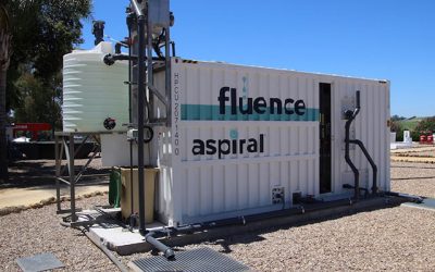 CapEx, BOO, or Leasing: Which Water and Wastewater Infrastructure Model Is Right for You?
